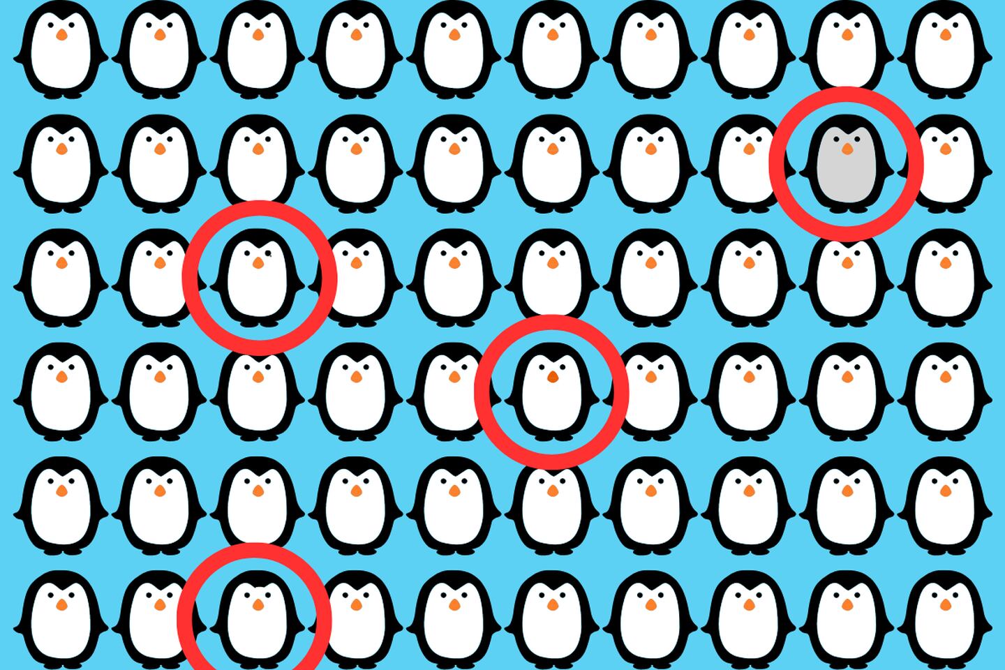 En este test visual hay muchos pingüinos iguales pero cuatro que son diferentes.