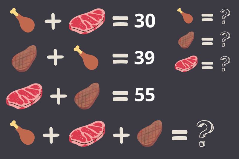 test visual de matemáticas, donde tres carnes tienen un valor diferente, que se tiene que encontrar.