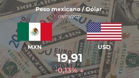 Este es el precio del peso mexicano y dólar este 9 de septiembre