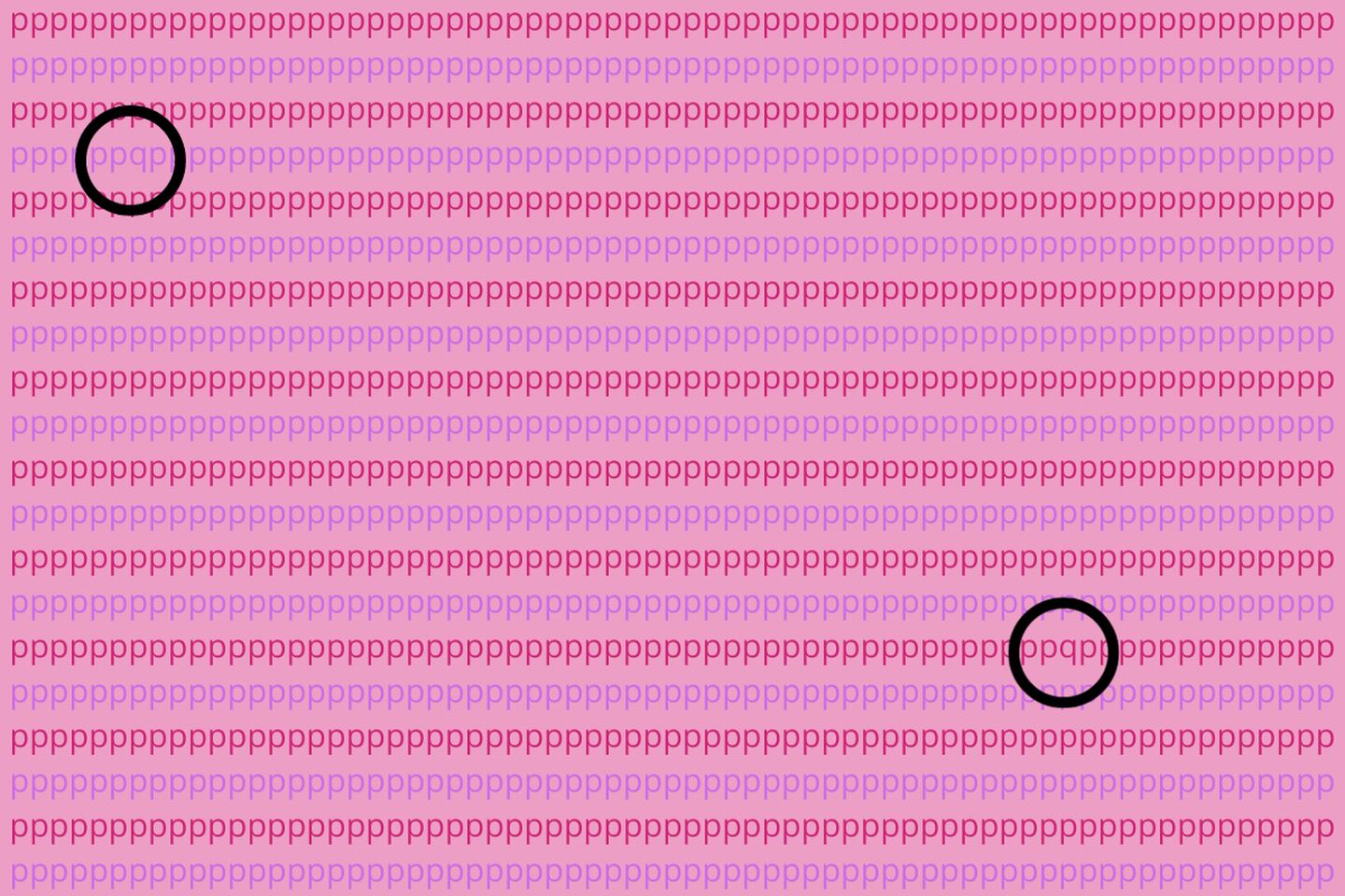 Imagen llena de "p" con un fondo rosa, y entre ellas hay dos "q" escondidas, que están señaladas con círculos negros.