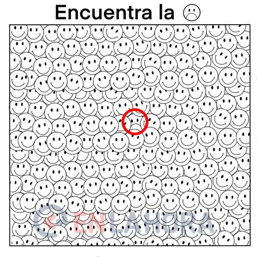 Esta es la ubicación del emoji diferente