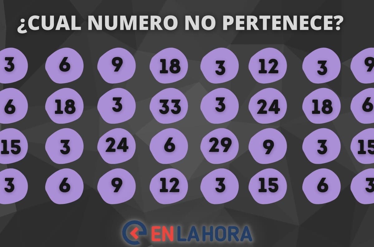 Acertijo visual¿Cuál es el número que no pertenece?