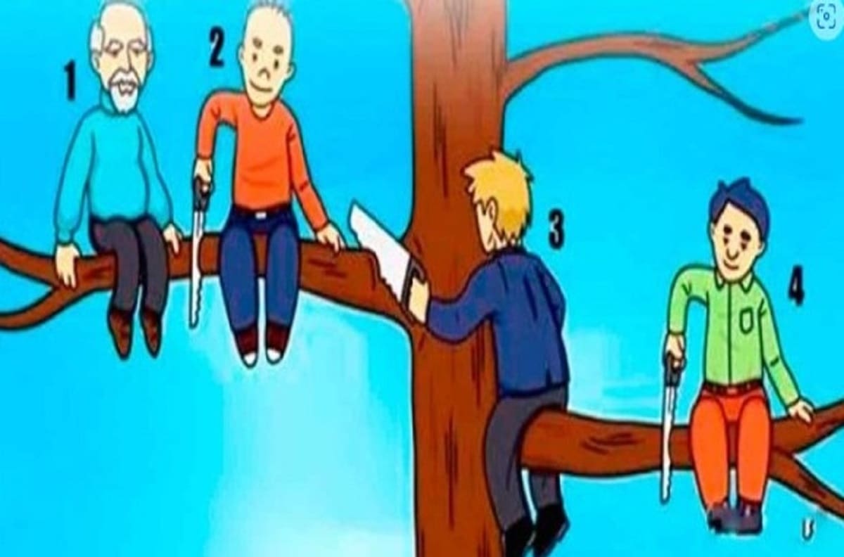 ¿Quién es más torpe? responde este test de personalidad para conocer más de ti