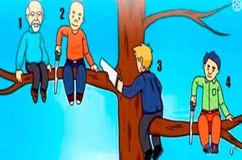 ¿Quién es más torpe? responde este test de personalidad para conocer más de ti