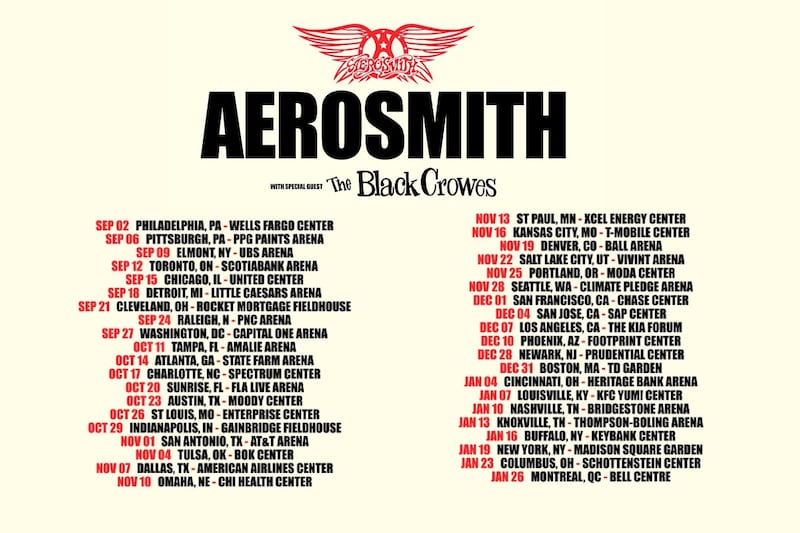 Última gira de Aerosmith