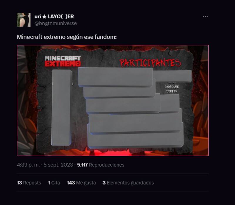 Muchos critican directamente a los fandoms por cómo actúan ante esta noticia de Minecraft Extremo.