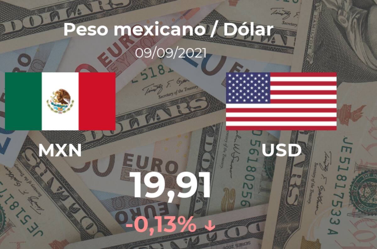 Este es el precio del peso mexicano y dólar este 9 de septiembre