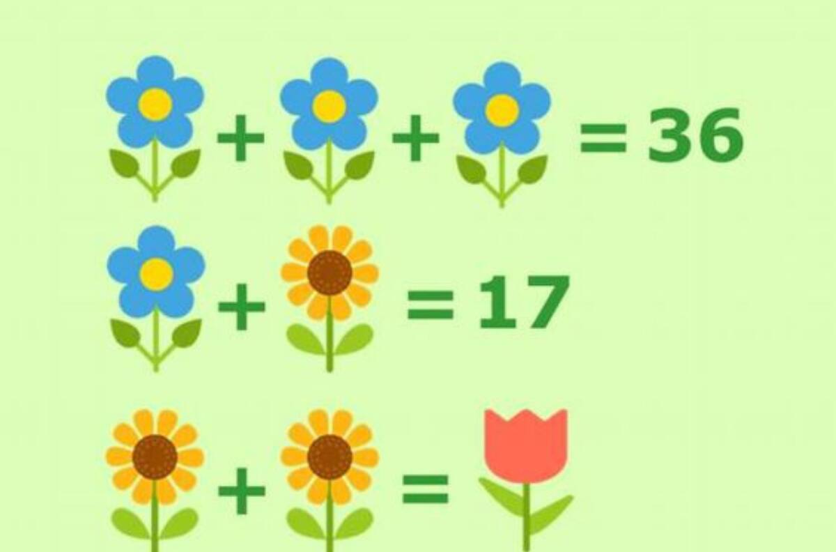Acertijo visual: Encuentra la respuesta correcta en menos de 40 segundos