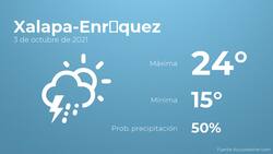 El clima hoy domingo 3 de octubre en Xalapa-Enríquez