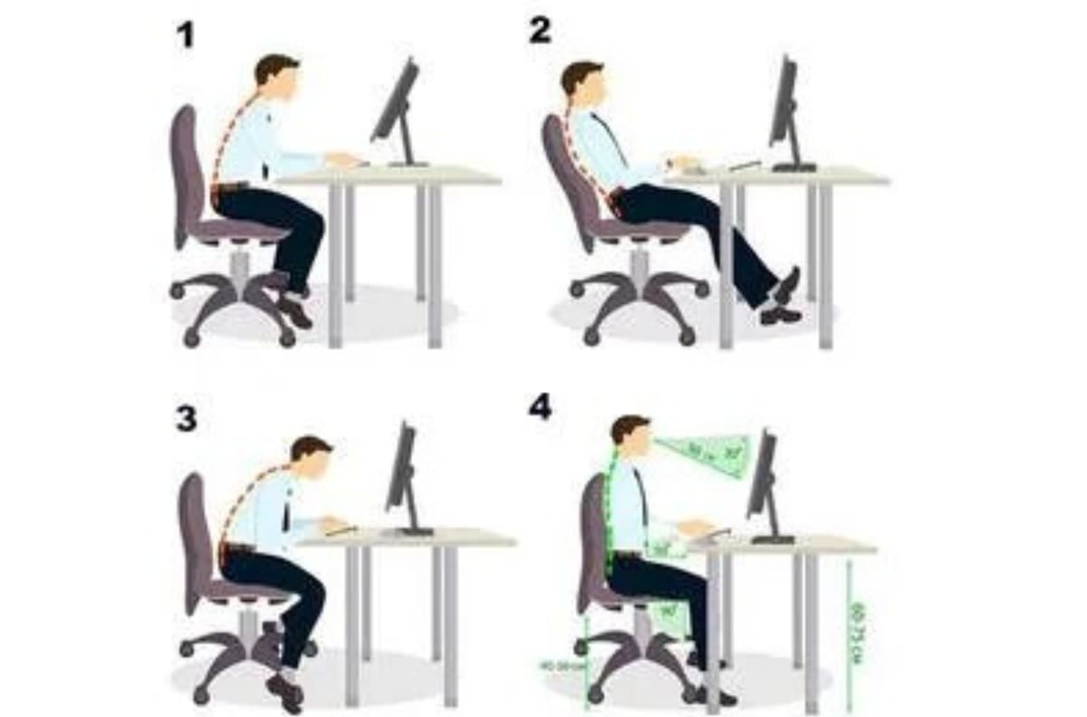 Test de personalidad: Cómo te sientas frente a tu PC revelará detalles sobre ti