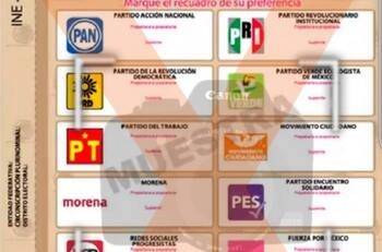 Elecciones 2021: ¿puedo tomarle foto a la boleta electoral?