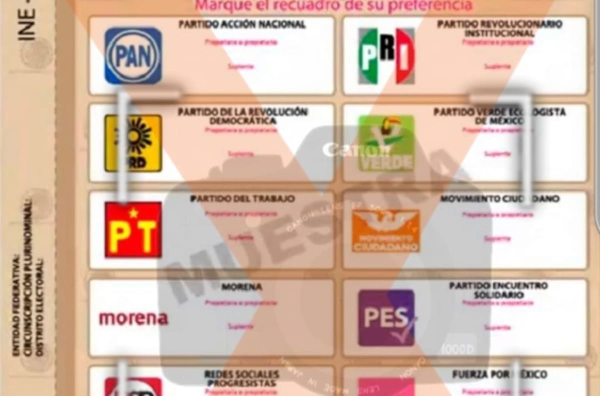 Elecciones 2021: ¿puedo tomarle foto a la boleta electoral?