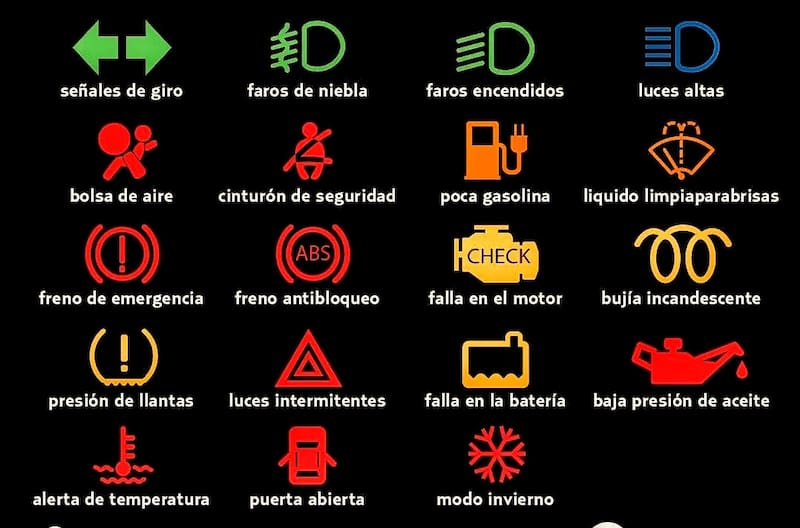 Conoce más sobre el tablero de tu vehículo.