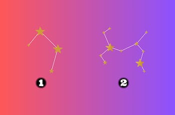 Test de Personalidad: ¿Cómo conectas con tu agresividad y capacidad de lucha?