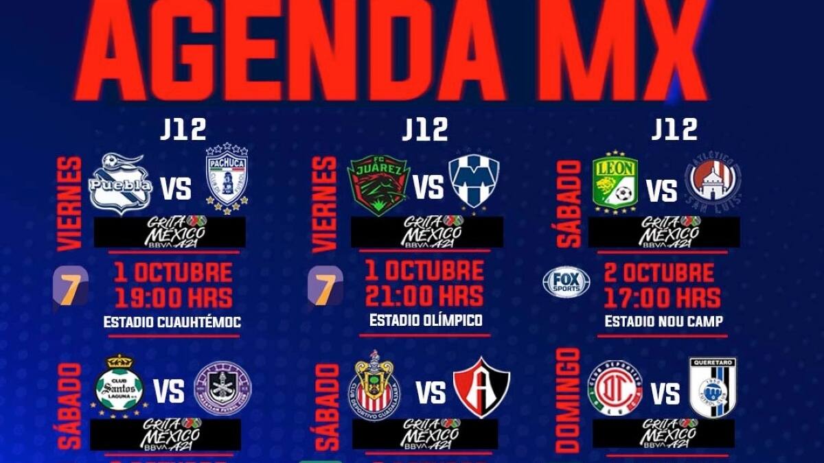 Fechas y horarios de la jornada-12 del Apertura 2021 de Liga MX