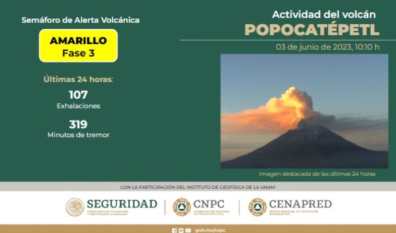 La recomendación es no acercarse al volcán.