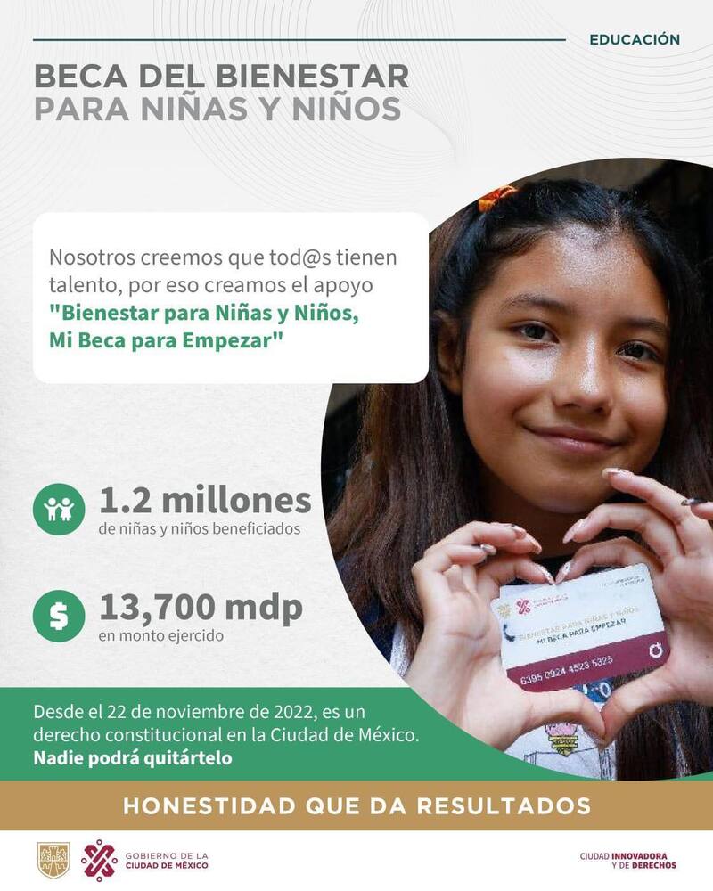 Esta beca beneficia a estudiantes desde nivel preescolar y hasta secundaria.