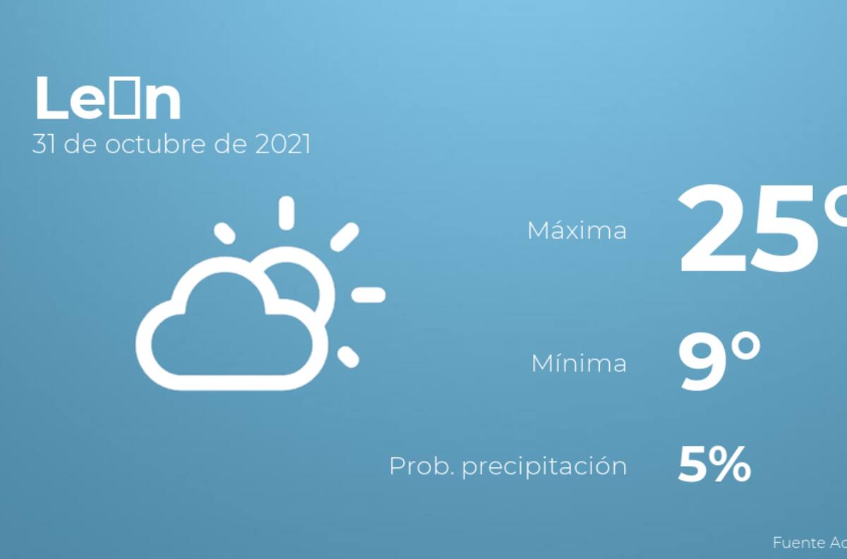 El clima hoy domingo 31 de octubre en León