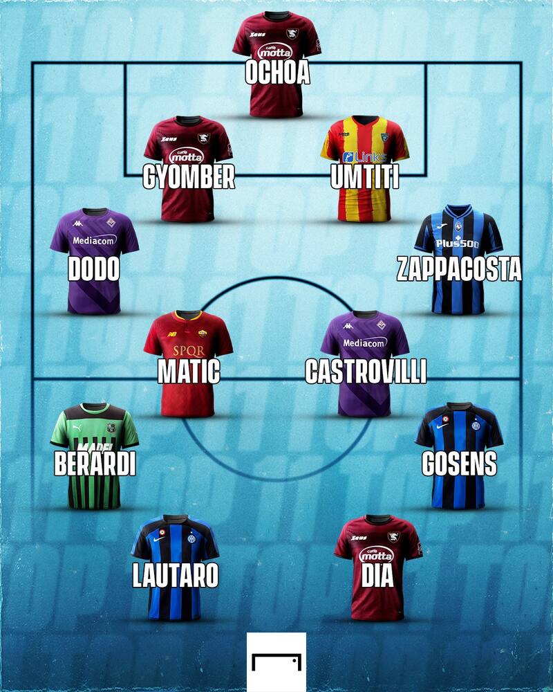 Guillermo Ochoa encabeza la formación ideal de la última fecha en el fútbol italiano.