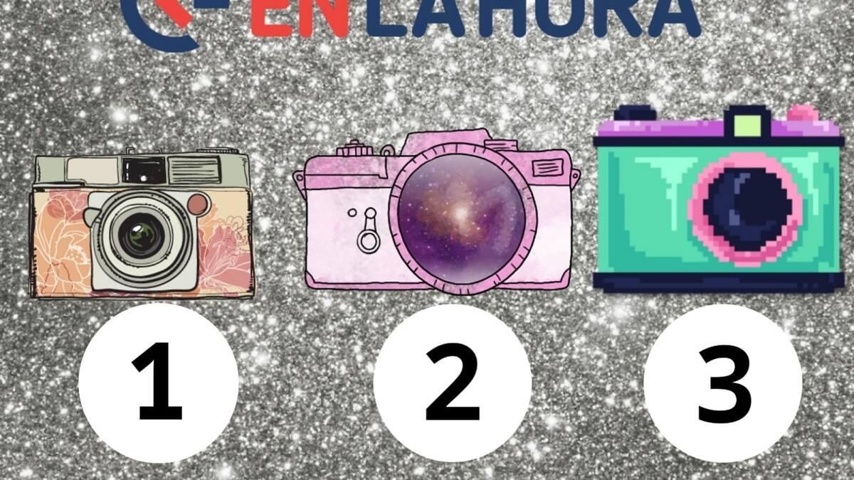 Test de personalidad para conocer más de ti con solo elegir una cámara