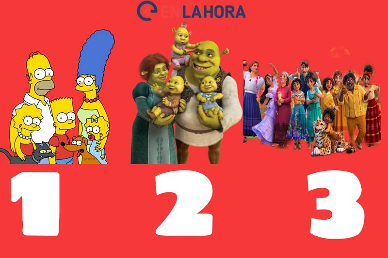 Test de personalidad para saber que lugar ocupas en tu familia