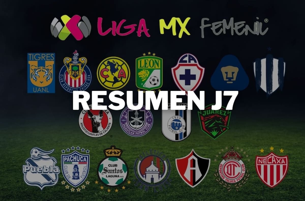 ¡Tigres se llevó todo! ¿Qué pasó en la jornada 7 de la Liga Mx Femenil?