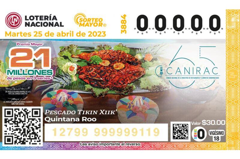 Resultados del Sorteo Mayor del 25 de abril.