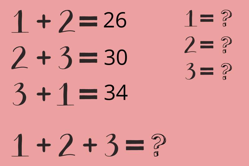 Descubre el valor de cada número en este ejercicio matemático.