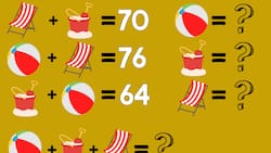 Solo el 10% de las personas logra descifrar este test visual