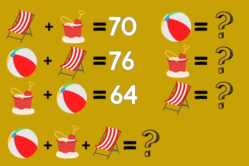 ¿Crees poder descifrar este test visual?