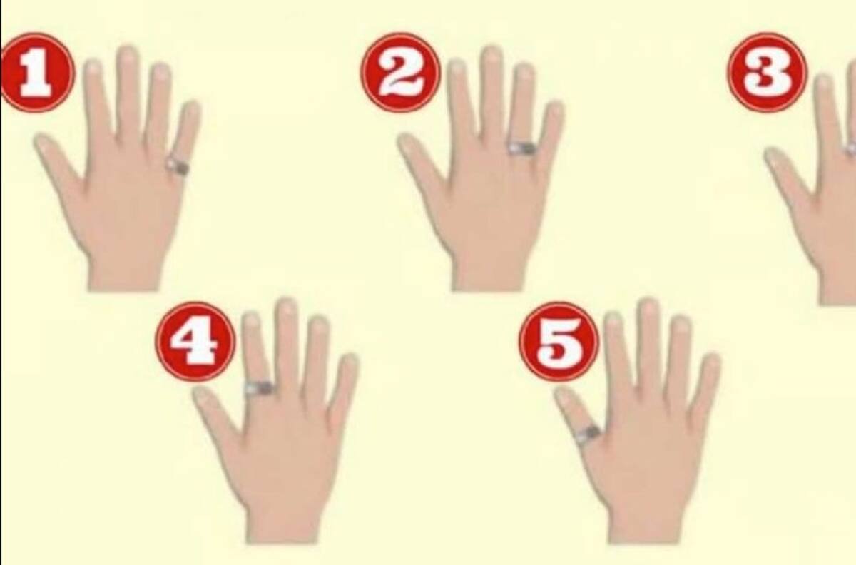 Test de personalidad: El dedo en el que elijas poner el anillo te dirá tus mayores virtudes
