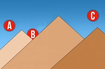 Test de personalidad: Ubica el Sol en el dibujo y encuentra tu lado oscuro