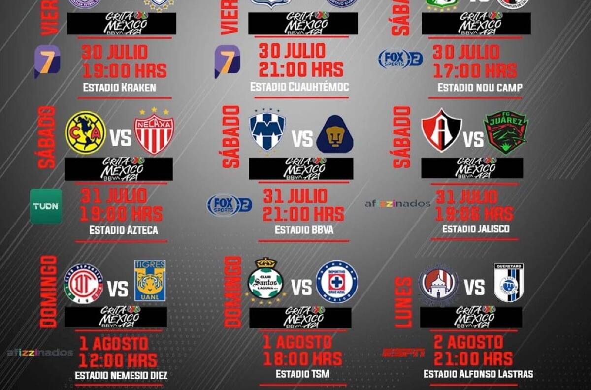 Fechas y horarios de la jornada 2 del Apertura 2021 de Liga MX