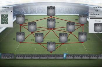 ¡Esta es la mejor formación del FIFA 22 Ultimate team!