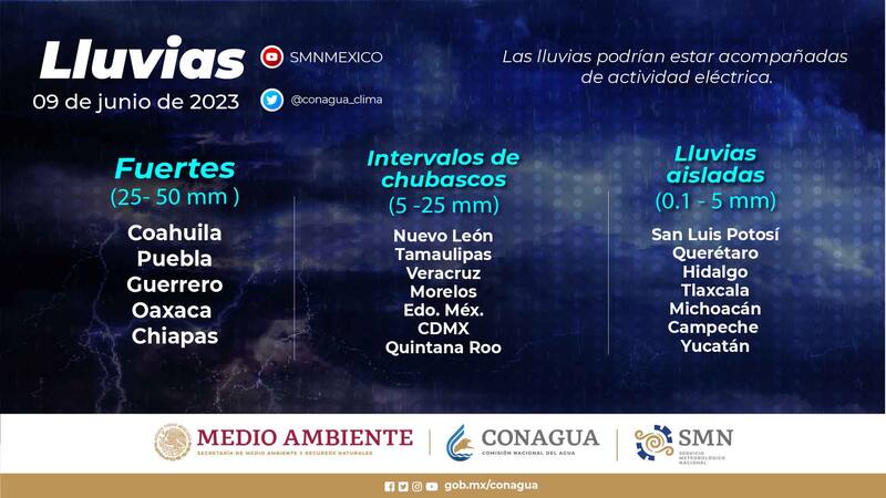 Se prevé lluvias intensas en cinco estados del país.