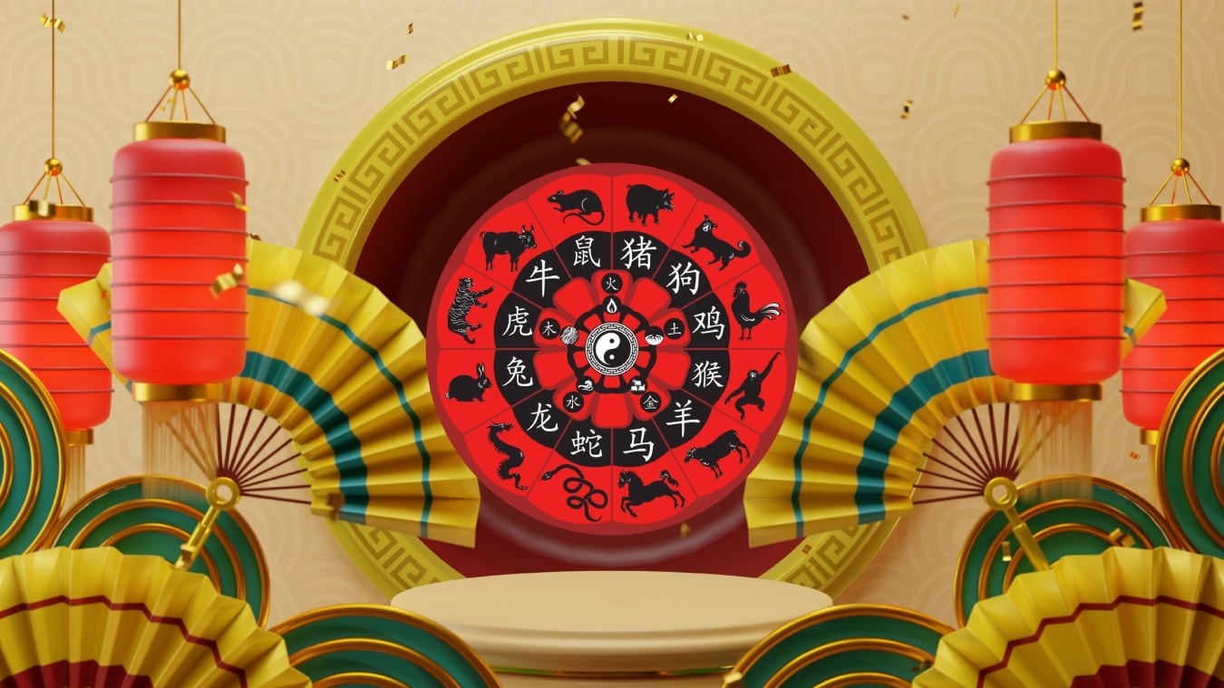 Horóscopo chino-Astrología china