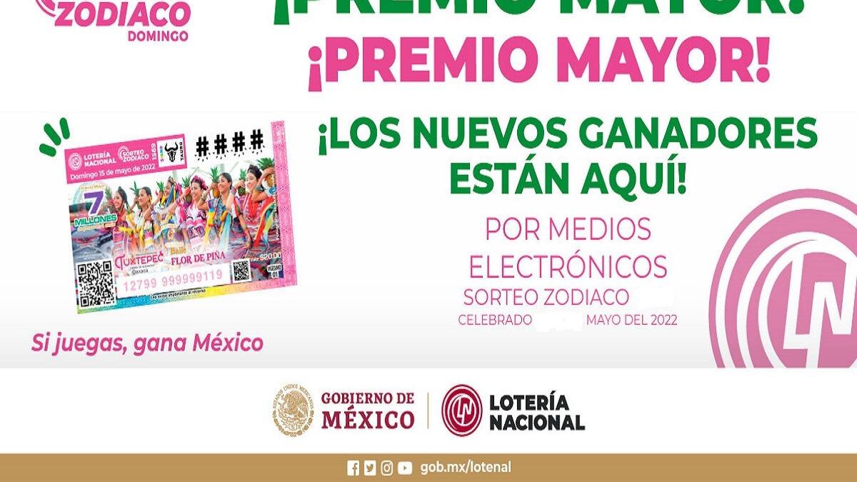 Sorteo del Zodiaco: Estos son los resultados ganadores del sorteo 1570 del 22 de mayo