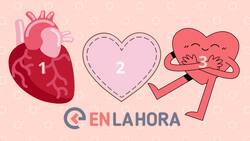 Test de personalidad: Qué tan romántico eres según el corazón que elijas