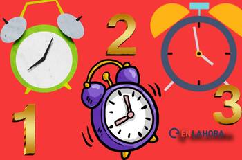 Test de personalidad: Conoce tu nivel de compromiso