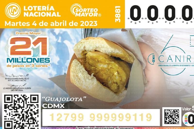 Ganadores del Sorteo Mayor 3881.