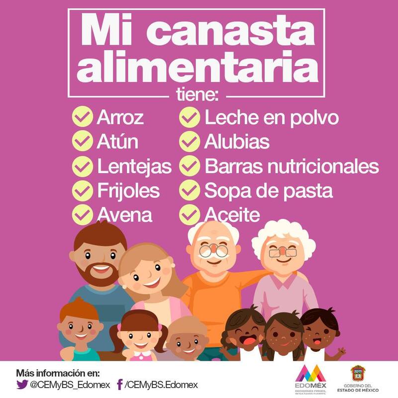 El gobierno del Estado de México ofrece un apoyo a Adultos Mayores con una Canasta Alimentaria.