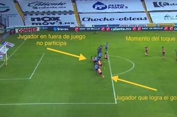 Por esta razón se anuló el gol del Puebla contra Querétaro en la jornada 11 de la Liga MX