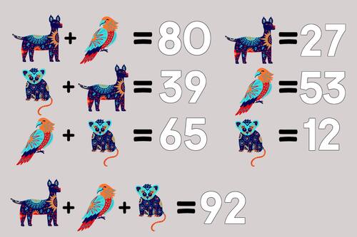 Estos eran los números de cada alebrije en este test visual.