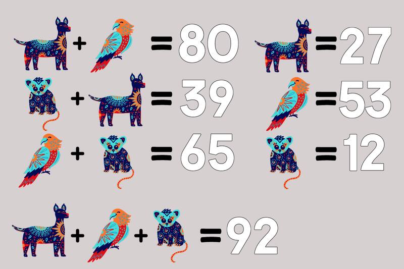 Estos eran los números de cada alebrije en este test visual.