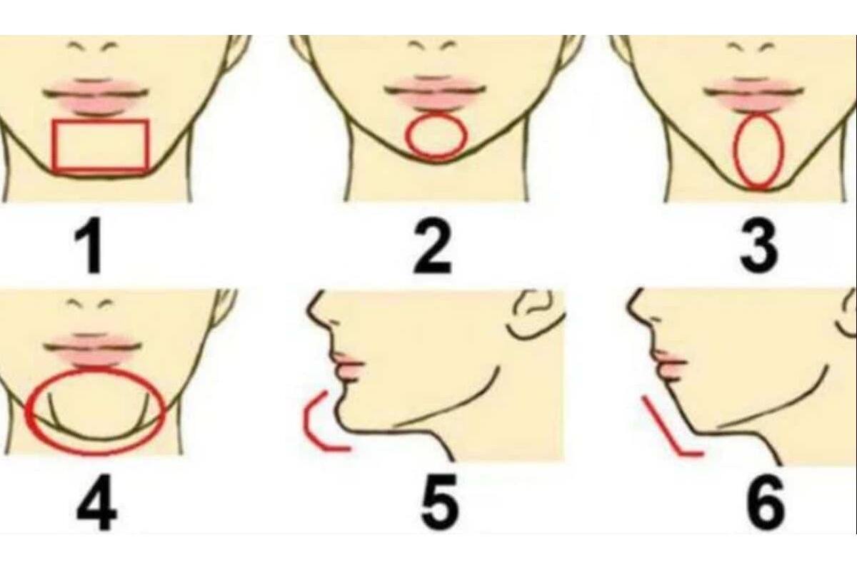 Test de personalidad: La forma de tu barbilla revelará cómo eres ante los ojos de los demás