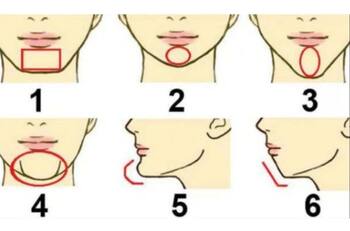 Test de personalidad: La forma de tu barbilla revelará cómo eres ante los ojos de los demás