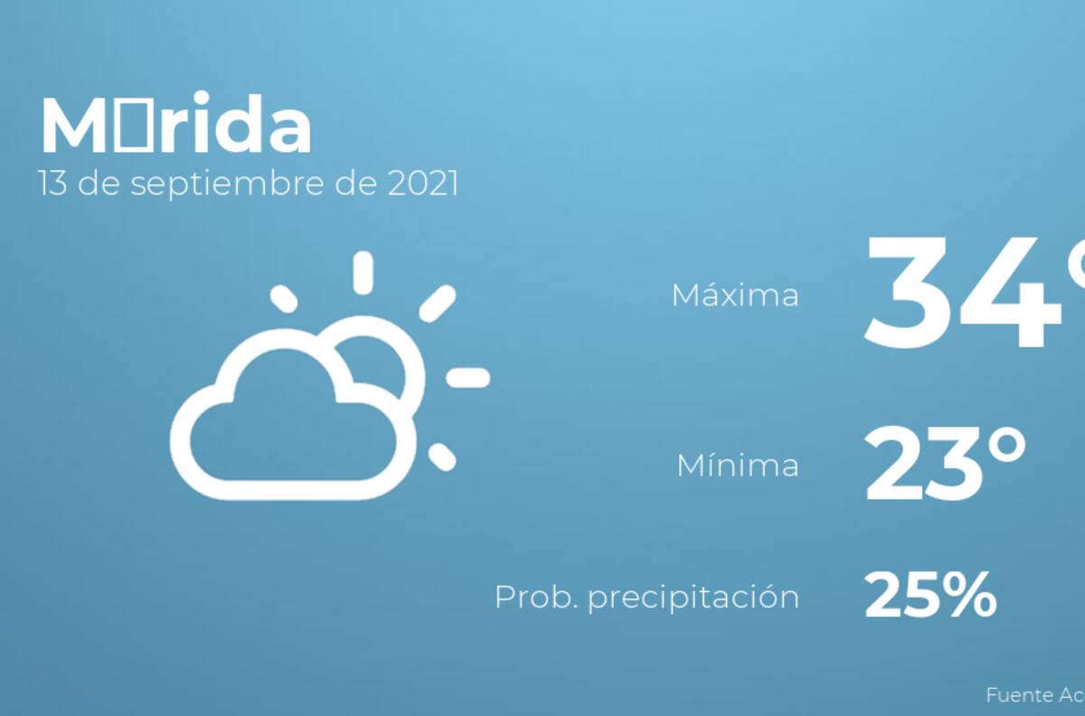 El clima hoy lunes 13 de septiembre en Mérida