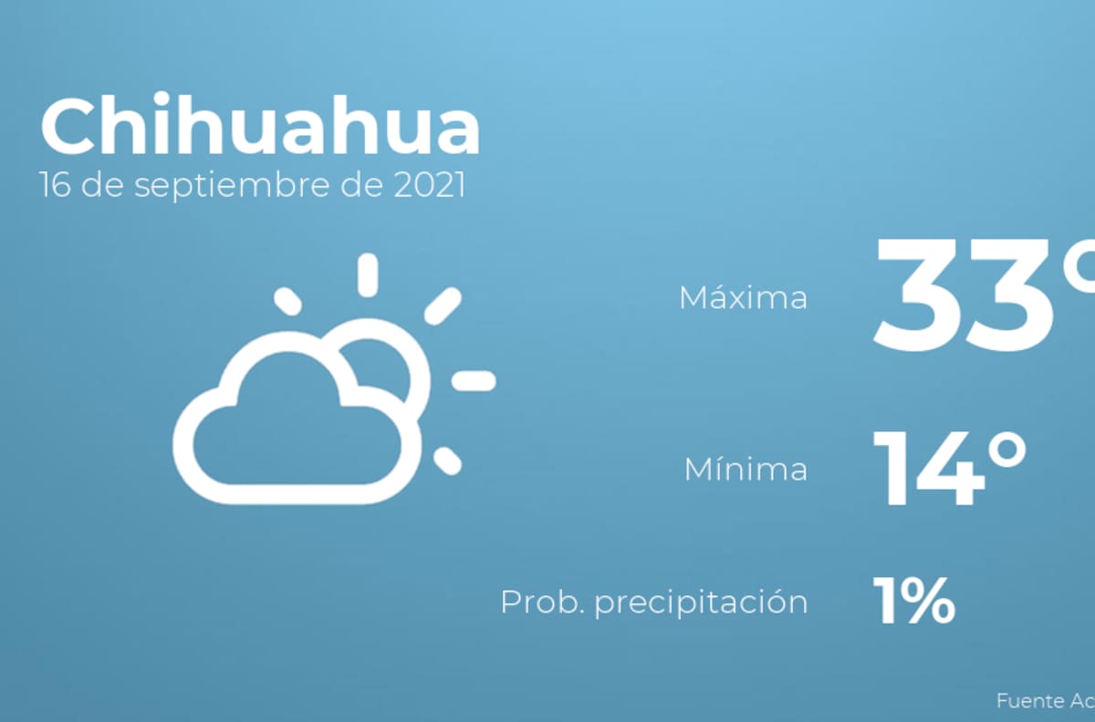 El clima hoy jueves 16 de septiembre en Chihuahua