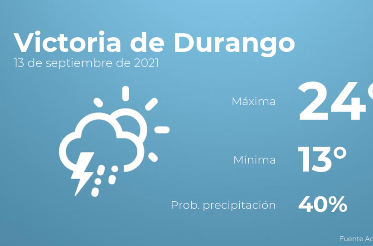 El tiempo hoy lunes 13 de septiembre en Victoria de Durango
