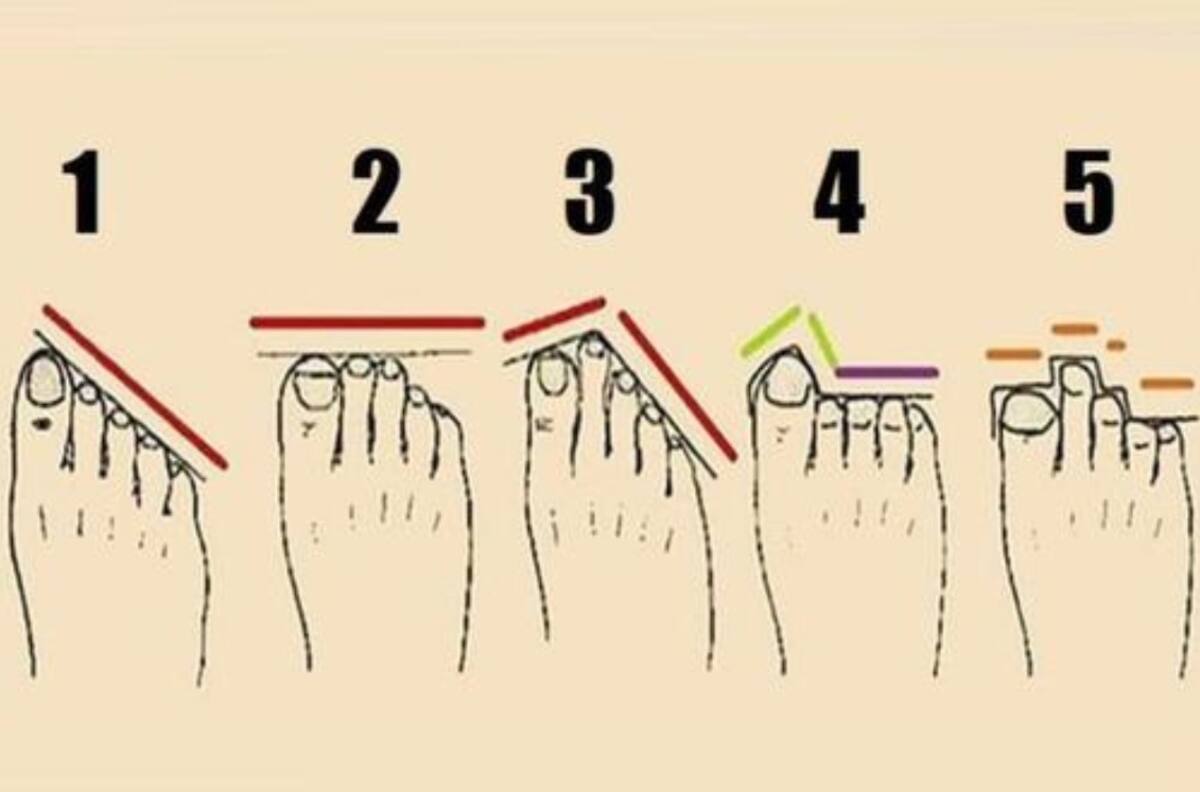 Test de personalidad: Dinos cómo tienes los dedos de los pies y te diremos que escondes